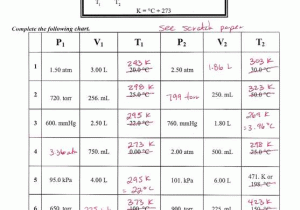 Most Common isotope Worksheet 1 as Well as isotopes Ions and atoms Worksheet 1 Answers Kidz Activities