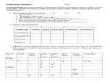 Most Common isotope Worksheet 1 together with Most Mon isotope Worksheet 1 Awesome isotope Worksheet Image