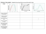 Motion Graphs Worksheet Answer Key Along with Distance Time Graphs Step by Step Worksheet Differentiated