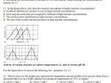 Motion Graphs Worksheet Answer Key or 26 New Enzyme Graphing Worksheet Answer Key
