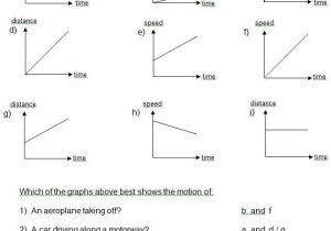 Motion Graphs Worksheet Answer Key with Distance Rate X Time Worksheets the Best Worksheets Image Collection
