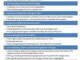 Motivational Interviewing Stages Of Change Worksheet Along with 16 Lovely S Motivational Interviewing Stages Change