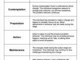 Motivational Interviewing Stages Of Change Worksheet together with 17 Best Motivational Interviewing Images On Pinterest
