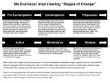 Motivational Interviewing Stages Of Change Worksheet together with 54 Best Addiction and Recovery Images On Pinterest