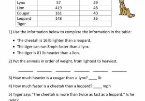 Moving Words Math Worksheet with Algebra with Pizzazz Answer Key Best Moving Words Math Worksheet
