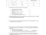 Multiple Alleles Blood Type Worksheet Answers Along with Blood Type and Inheritance Worksheet Image Collections Worksheet
