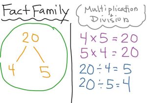 Multiplication Arrays Worksheets 4th Grade as Well as Old Fashioned Division Fact Practice Worksheets Embellishmen