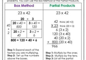 Multiply Using Partial Products 4th Grade Worksheets Along with 1042 Best Multiplication Division Images On Pinterest