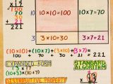 Multiply Using Partial Products 4th Grade Worksheets Along with 52 Best Mon Core Math Images On Pinterest
