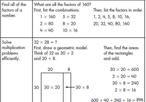 Multiply Using Partial Products 4th Grade Worksheets Along with Division Using area Model Worksheets Worksheets for All
