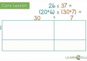 Multiply Using Partial Products 4th Grade Worksheets as Well as Use An area Model for Multiplication Of Two Digit Numbers by Two
