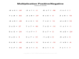 Multiplying and Dividing Exponents Worksheets Pdf and Multiplying Integers Worksheets 7th Grade the Best Worksheet
