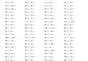 Multiplying and Dividing Integers Worksheet 7th Grade as Well as Divisions Dividing Integers Negative Divided by Range to Division