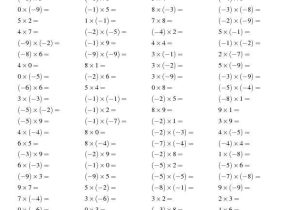 Multiplying and Dividing Integers Worksheet 7th Grade or 109 Best Integers Images On Pinterest