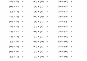 Multiplying and Dividing Integers Worksheet 7th Grade together with Adding Subtracting Multiplying and Dividing Integerset Negative
