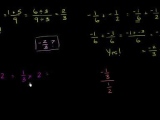Multiplying and Dividing Positive and Negative Fractions Worksheet with Expressions with Rational Numbers Video