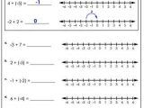Multiplying and Dividing Rational Numbers Worksheet 7th Grade Along with Integer Worksheets