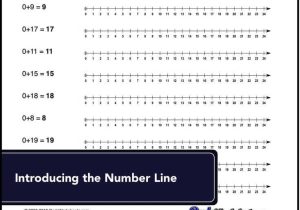 Multiplying Complex Numbers Worksheet and 18 Best Plex Numbers Images On Pinterest