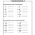 Multiplying Decimals by whole Numbers Worksheet Also Worksheet Decimals Word Problems for Grade 5 Inspirational