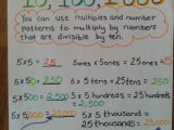 Multiplying Decimals by whole Numbers Worksheet or Multiples Of 10 100 and 1 000 Anchor Chart