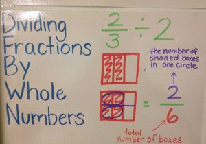 Multiplying Decimals by whole Numbers Worksheet together with 14 Fresh Math Fractions Worksheets