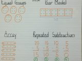Multiplying Decimals Worksheets 6th Grade with Understanding Division Anchor Chart