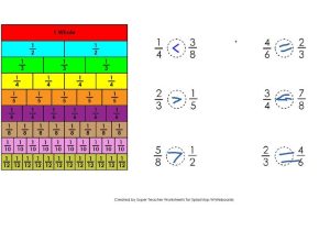 Multiplying Fractions with Cross Canceling Worksheet Along with Showme Warford
