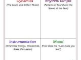Music Worksheets for Middle School Along with 1964 Best Ideas for My Music Classroom Images On Pinterest