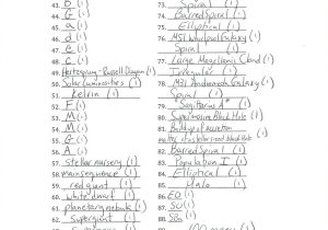 Mutations Worksheet Answer Key as Well as 2012 Test Exchange Science Olympiad Student Center Wiki