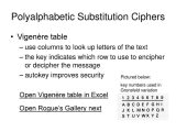 Mutations Worksheet Deletion Insertion and Substitution Answers or Cryptanalysis Codes and Ciphers Ppt