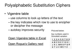 Mutations Worksheet Deletion Insertion and Substitution Answers or Cryptanalysis Codes and Ciphers Ppt