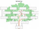 My Family Tree Free Printable Worksheets as Well as Home Design Games for Adults Family Tree Template Simple Fa