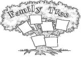 My Family Tree Free Printable Worksheets or Coloring Book Template for Word Family Tree Young Kids Find