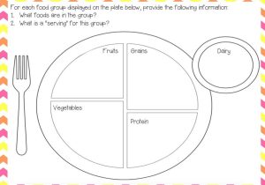 My Plate Gov Worksheet as Well as Miniunit Nutrition the 5e Teacher