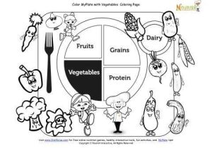 My Plate Worksheets as Well as 18 Best Pe Nutrition Images On Pinterest