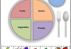 My Plate Worksheets or Nutritional Health Worksheets What S My Plate