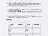 Naming Chemical Compounds Worksheet Also Periodic Table Metals Worksheets Copy Periodic Table Worksheet