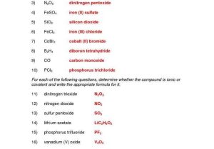Naming Chemical Compounds Worksheet Answers Along with Lovely Naming Ionic Pounds Practice Worksheet Beautiful Naming