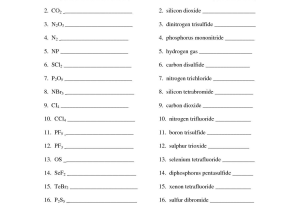 Naming Chemical Compounds Worksheet together with Naming Ionic and Covalent Pounds Worksheet No 2 or Types Of