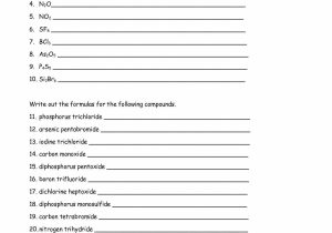 Naming Chemical Compounds Worksheet with Writing Chemical formulas for Binary Ionic Pounds Worksheet