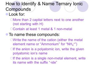 Naming Compounds Containing Polyatomic Ions Worksheet together with Chapter 2a Antacids Ppt