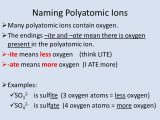 Naming Compounds Containing Polyatomic Ions Worksheet with Monday Feb 3 Rd “a” Day Tuesday Feb 4 Th “b” Day Agenda