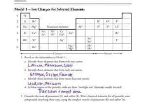 Naming Compounds Worksheet Answer Key Along with Naming Ionic Pounds Worksheet Pogil Kidz Activities