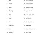 Naming Compounds Worksheet Answer Key Also Chemistry Review Key Chapter 9 – Chemical Names and formulas
