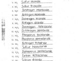 Naming Covalent Compounds Worksheet and Cosmos Worksheet 2