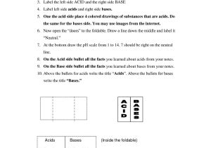 Naming Covalent Compounds Worksheet Answers Along with Periodic Table Elements Video Bill Nye Valid Science Foldable