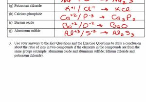Naming Covalent Compounds Worksheet Answers or Lewis Dot Structure Ionic Bonds Worksheet Best 05 09 12 Dr Block
