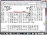 Naming Ionic Compounds Practice Worksheet Answer Key Along with 148 Best Chemistry Images On Pinterest