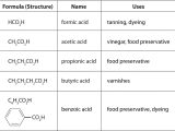 Naming Ionic Compounds Worksheet Also 3 6b Naming Acids and Bases Chemwiki