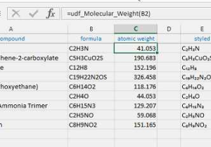 Naming Ionic Compounds Worksheet One as Well as Calculating Molecular Weight Using Excel Stack Overflow